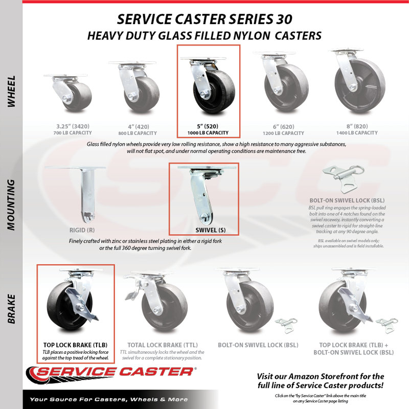 4 Piece Glass Filled Nylon Caster Set