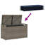  Banc de rangement extérieur PE-308196361-308196373