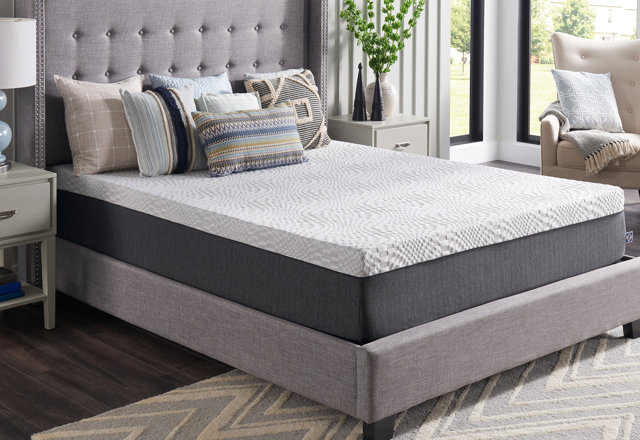Best-Selling Mattresses Under $500