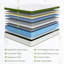 Matelas de luxe avec des caractéristiques de soulagement de la pression et de soutien-242062035-242062045
