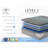 Euro Top Mattress, Individual Pocketed Coil Mattress , Plush Comfort-1547614531-1547614534