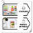 Ditzel Food Storage Container