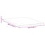 Memory Foam Mattress Pad-1771577858