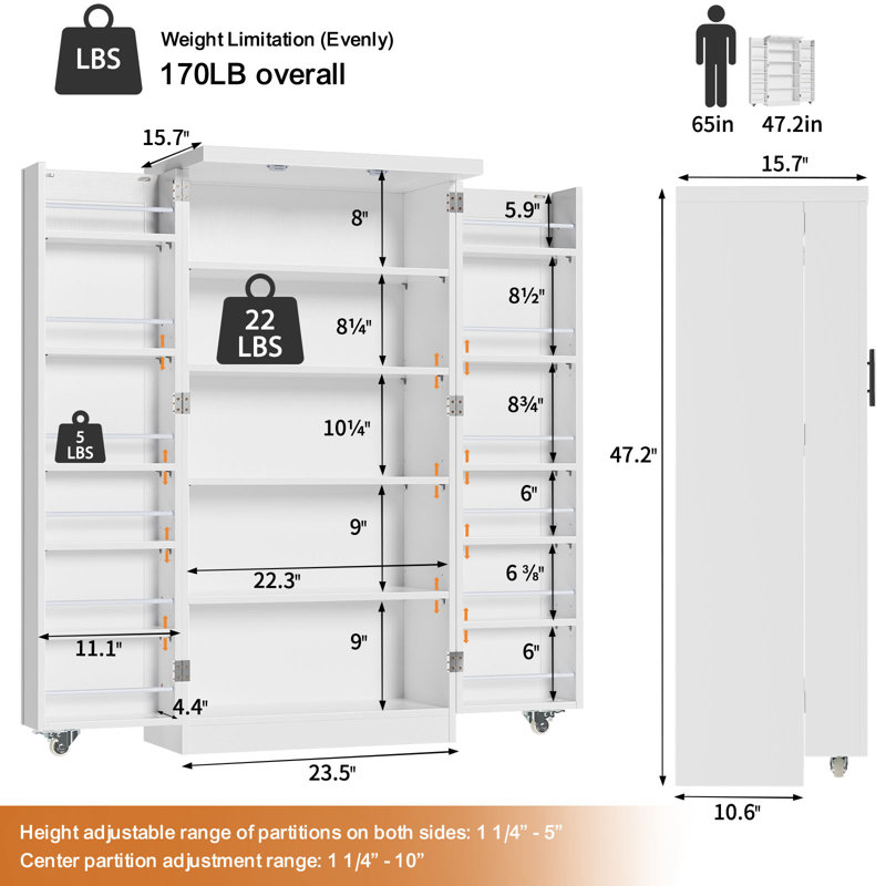 Garde-manger 47,2 po Torkelson
