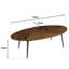 Grenville Four Leg Coffee Table