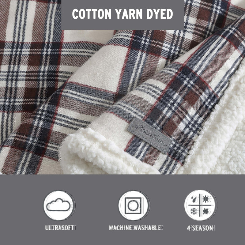 Eddie Bauer Edgewood Plaid Flannel/Sherpa Throw Blankets, Khaki