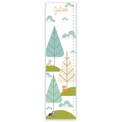 Zamora Growth Chart