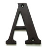 house numbers