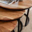 Aimme Nest of 3 Coffee Side Tables