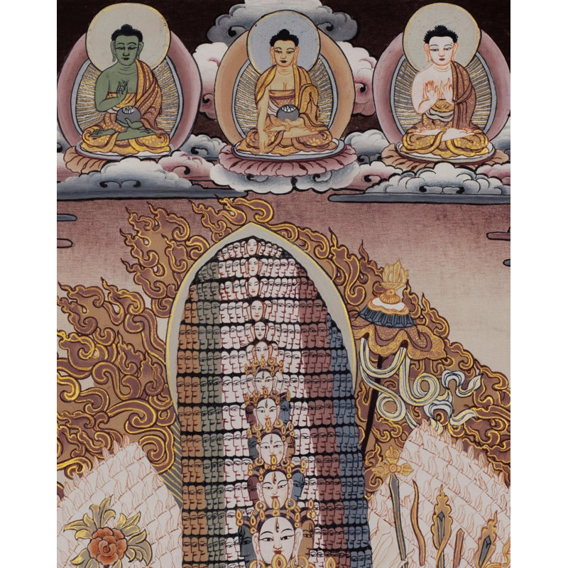 Protecteur Sittatapatri alias Dukkar (Brocadeless Thangka)