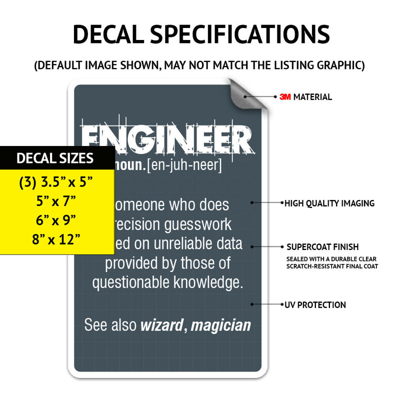 Beware of Pointer Sign, 5" H x 7" W x 0.1" D