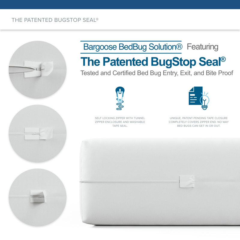 Elite Twin White Waterproof Zippered Mattress Cover