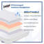 Couvre-matelas chauffant-75292355