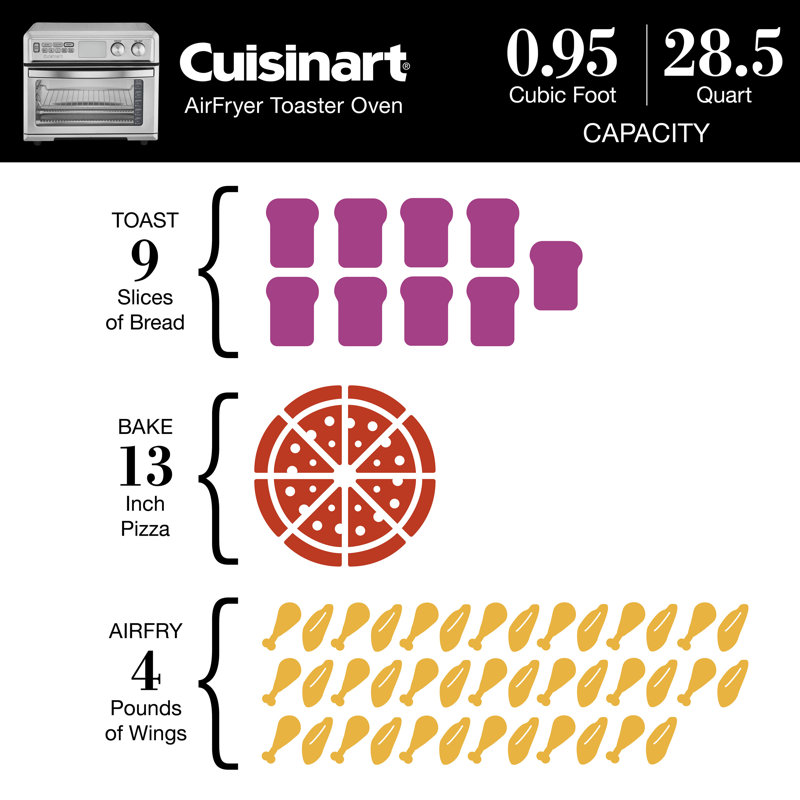 Cuisinart Large Air Fryer Toaster Oven