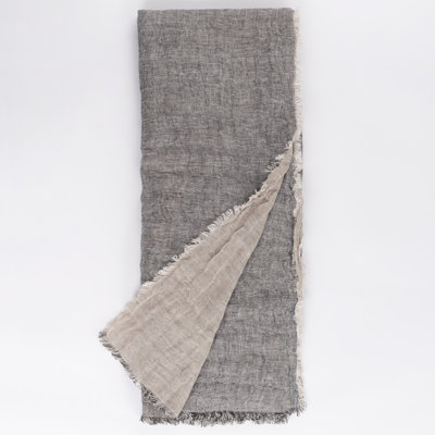 Kent Throw Blanket