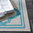 Bermuda Performance Machine Washable Geometric Indoor/Outdoor Area Rug-424326224