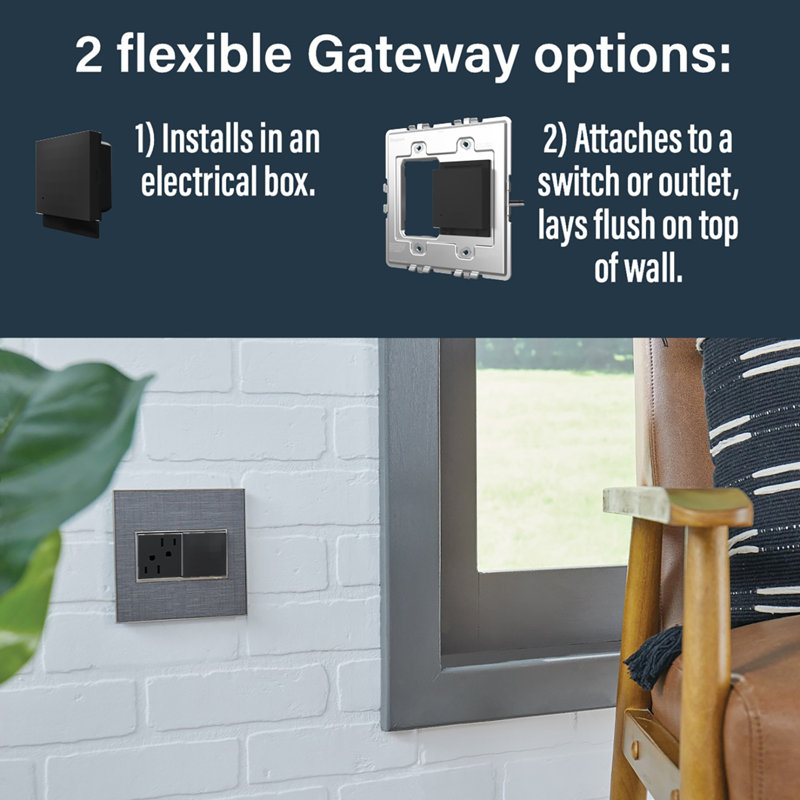 Adorne Smart Gateway With Netatmo,, Graphite