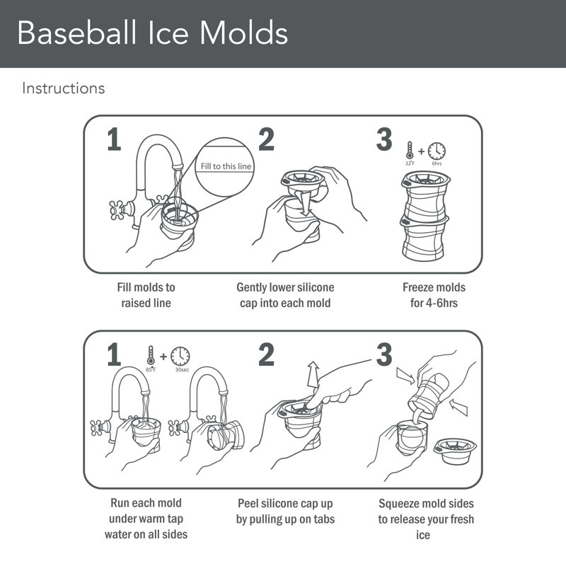 Tovolo Baseball Ice Molds