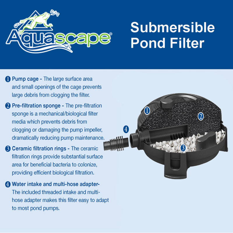Black Submersible Mechanical and Biological Pond Filter