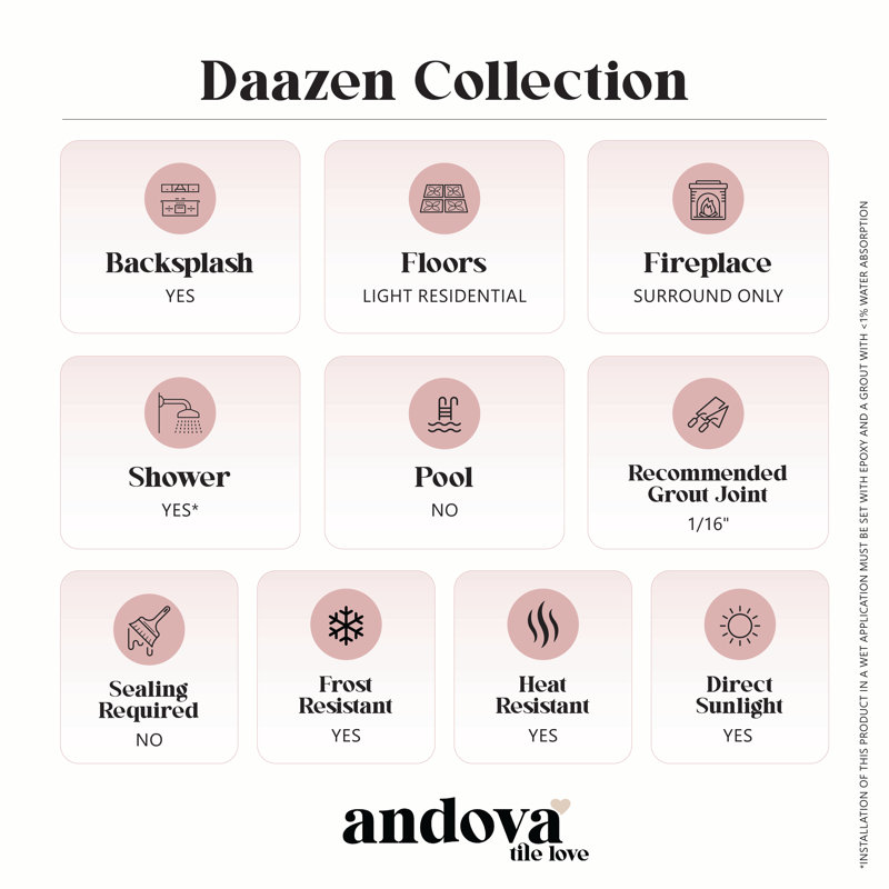 Daazen 2" x 6" Glass Mosaic Kitchen Backsplash, Bathroom, Shower, Wall and Floor Tile, Guchi