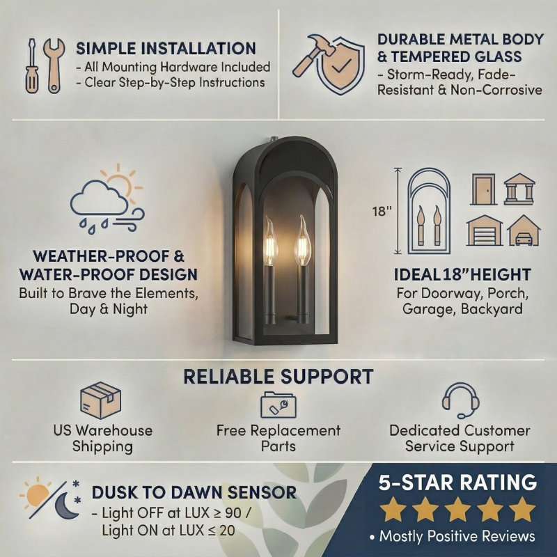 18''H Iron Black ETL Clear Tempered Glass Outdoor Wall Light with Dusk to Dawn