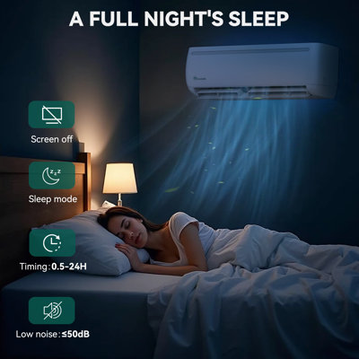 Mini climatiseur à deux blocs sans conduit Balconera 24 000 BTU pour 1500 pieds carrés avec télécommande et contrôle intelligent - 220 V