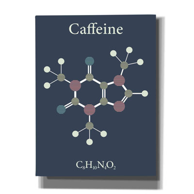 " Caffeine Molecule "