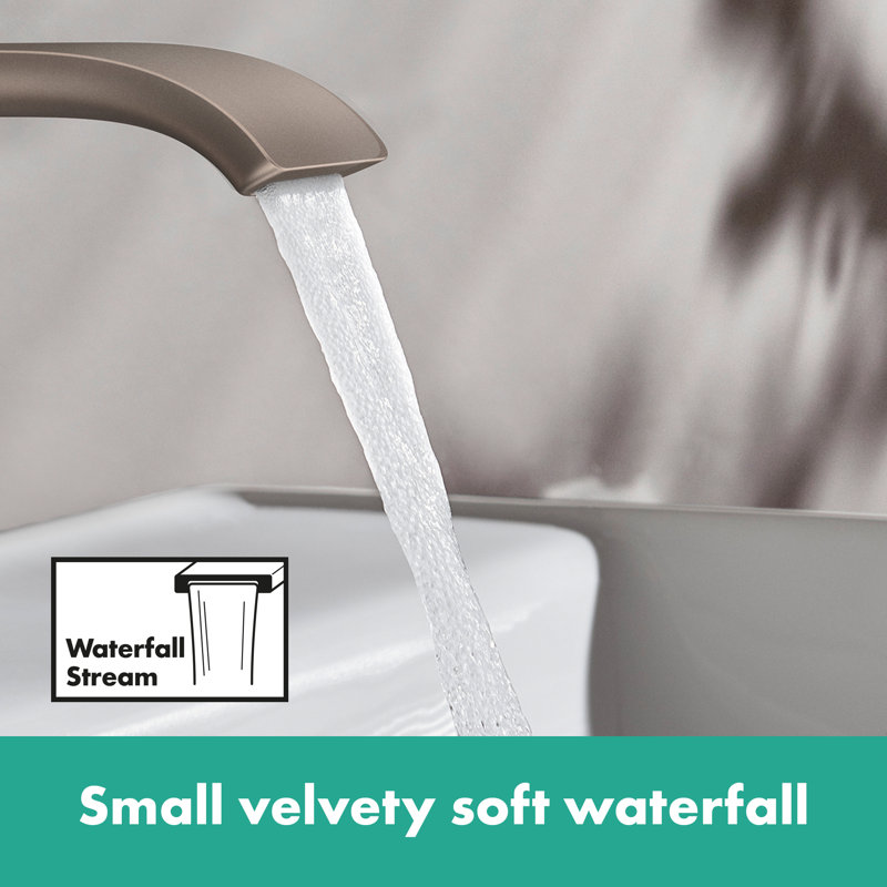 Hansgrohe Vivenis Widespread Faucet 95 with Pop-UP Drain, 1.2 GPM, Brushed Nickel