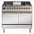 Stainless Steel/Brass