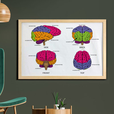 " Printed Fabric Poster "