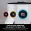 Shark NeverChange5 Air Purifier - HP150UK