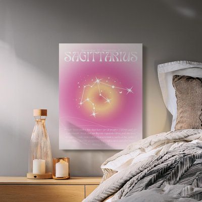 Wrapped Canvas Print Set