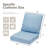 5'' Outdoor Deep Seating Cushion set-925208244