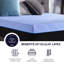 Matelas Flex Head