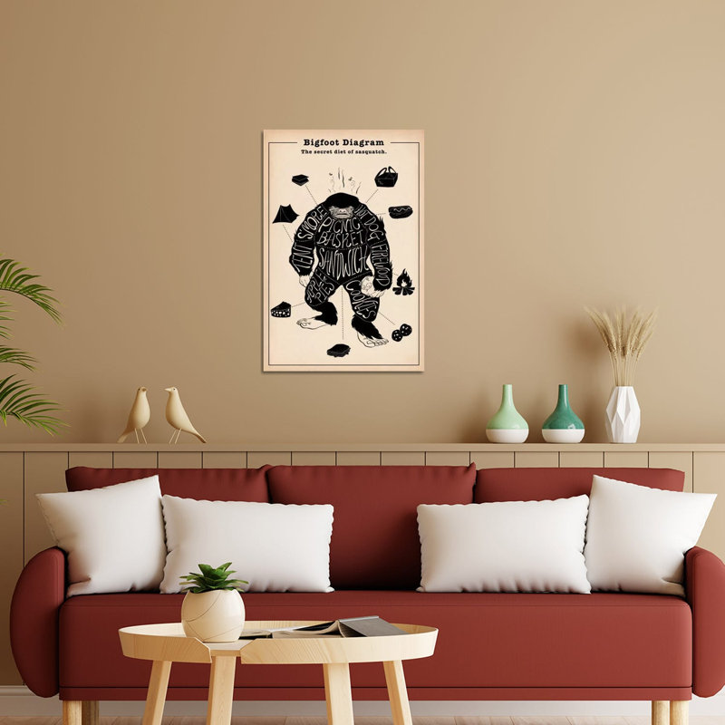 «Big Foot Anatomy», graphique sans cadre, H 32 po x l 24 po x P 0,25 po