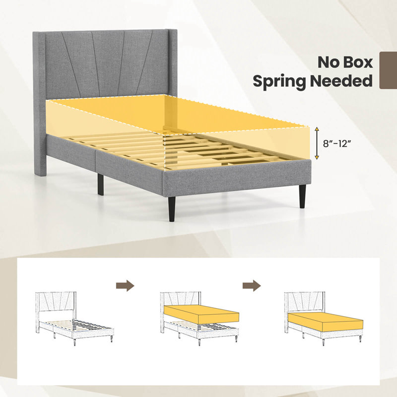 Costway Bed Frame Modern Platform Bed With Linen Upholstered Wingback Headboard, Twin