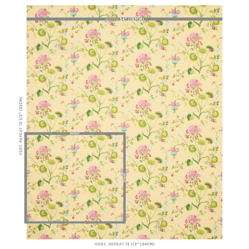 Vasily Linen Fabric, Green/Yellow