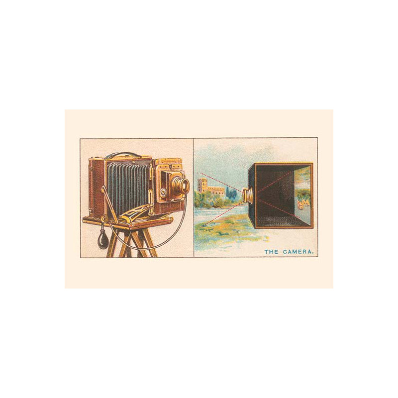 Camera-impression d’art graphique, H 28 po x l 42 po x P 1,5 po