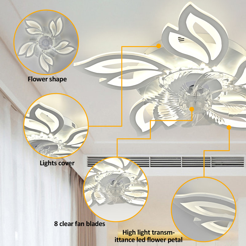 Filotia Ceiling Fan with Light Kit