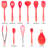 Mega Chef Balloon Whisk-53509568