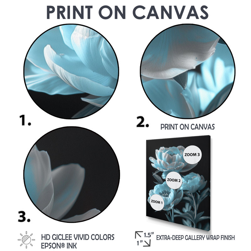 Impression d'art mural bleu pivoines bleues transparentes II - pivoines, H 32 po x l 16 po x P 1 po