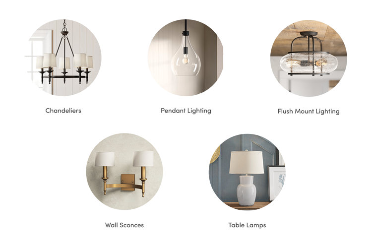 types of dining room lighting collage with chandeliers, pendant lighting, flush mount lighting, wall sconces, and table lamps