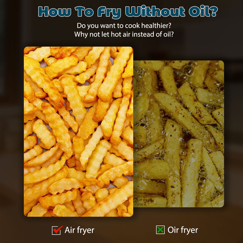 Air Fryer 4-in-1 with 5-Quart Capacity, Digital LED Touchscreen and 8 Presets, Non-Stick Basket & Crisper Plate