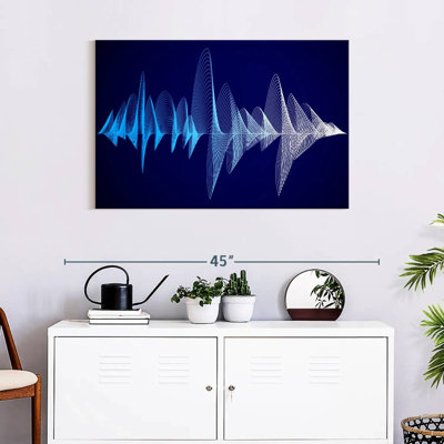 Abarca Equalizer Sound Waves