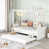 White est en rupture de stock