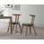 Walnut selected