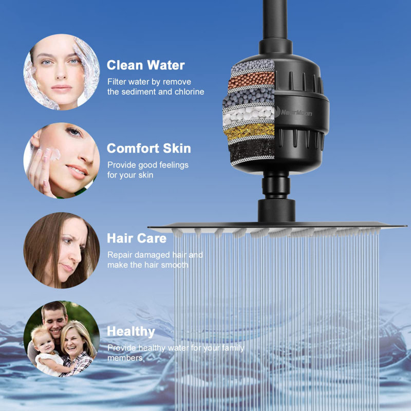 Dual Shower Head 1.8 GPM GPM