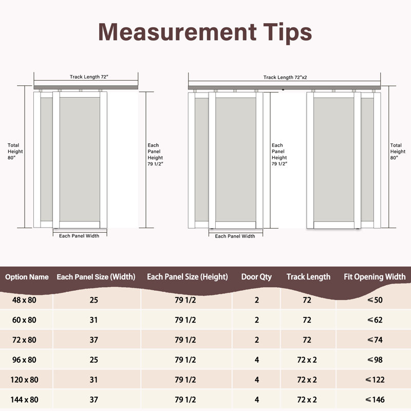 Sliding Closet Door Primed Frosted Glass Panels With Installation Hardware Kit, 48" x 80"