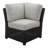 Lissowski 5 - Person Patio Conversation Set with Cushions