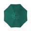Parasol de marché 90 po Nalysa-1924447235